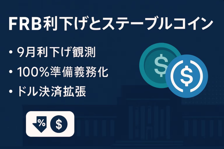 7月FOMCは9対2で据置、9月利下げ織込8〜9割。GENIUS法成立でステーブルコイン準備100%規定。JST8/21時点