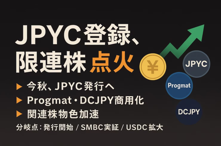 JPYC登録（2025/08）で今秋の発行が現実味。Progmat Coin/DCJPYも商用進展。関連は発行・基盤・金融の三層。JST 2025/08/22 14:30 基準。