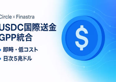 Circle×Finastra、USDC国際送金をGPP統合 9 CircleとFinastraが提携しUSDCをGPP統合。日次5兆ドル処理規模の国際送金を即時・低コスト化。発表は2025-08-27 JST。
