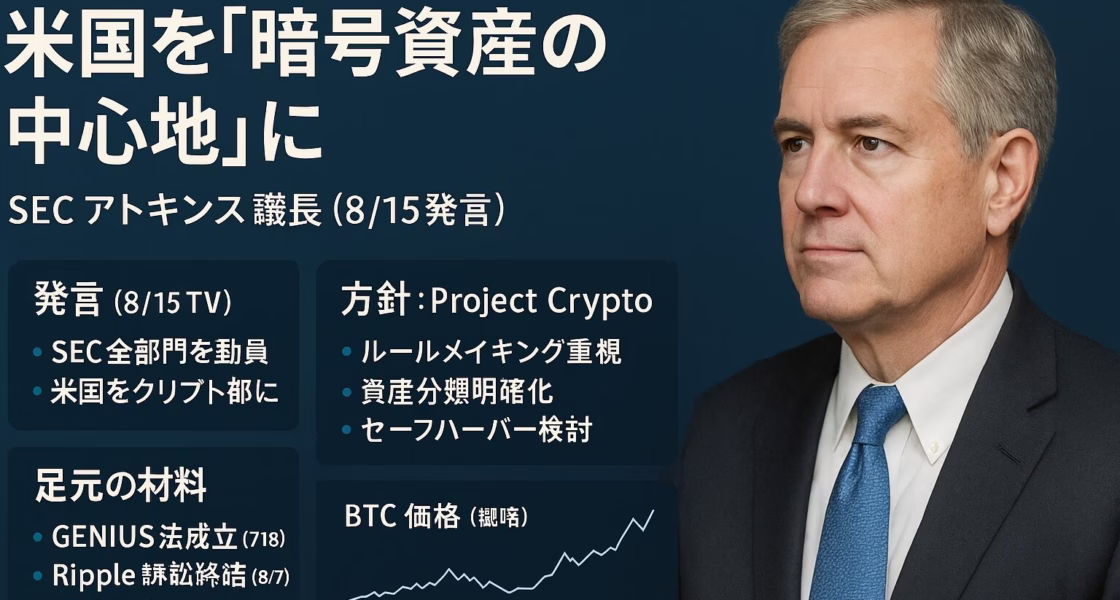SEC議長アトキンスが「米国を暗号資産の首都に」と発言。ポイントは①全ての部門を動員②訴訟からルール形成へ転換。BTC価格11万ドル台（JST 8/15）を背景にした規制方針の大転換。