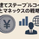 2023年施行の規制で円建て発行枠組み確立、2025年はJPYC年内発行とUSDC解禁で実用化。マネックスは国債裏付け発行検討＋欧州M&Aを模索（2025/8/26 JST）。