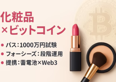 化粧品企業のビットコイン保有:パスとフォーシーズHD 15 パスが9–12月にBTC1000万円を試験購入、30%下落でロスカット。フォーシーズHDは7/11にBTC参入、3名体制で段階運用。2025-08-26 JST