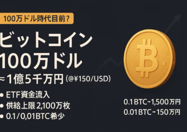 2025/8/14のBTC史上最高値は124,128ドル。アダム・バック「5年以内」、セイラー「ゼロでなければ」、E.トランプ「数年内100万ドル」発言。0.1BTC=約1,500万円。