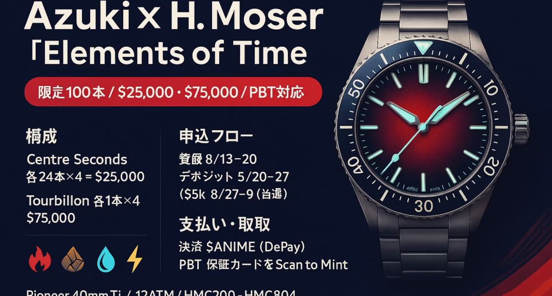 Azuki×H. Moser限定時計「Elements of Time」の概要。数量＝Centre96本/Tourbillon4本、価格$25k/$75k、PBT真贋証明付。販売は抽選＋$ANIME決済。JST2025/8/13発表。