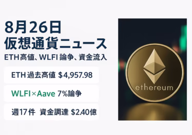 8/26 10:00 JST。ETHは4,957.98ドルでATH更新、WLFI×Aaveの7%配分巡り対立。直近週は17件・約$240.3M資金調達。