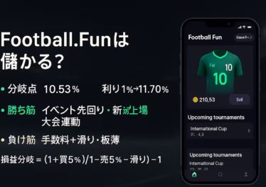 Football.Fun収益性を検証。通常分岐10.53%、可変25%で40%。勝ち筋はイベント起点、日本はPro不可（2025-08-26 JST）。