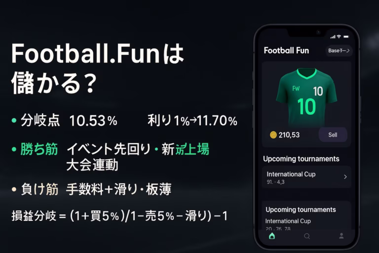 Football.Fun収益性を検証。通常分岐10.53%、可変25%で40%。勝ち筋はイベント起点、日本はPro不可（2025-08-26 JST）。