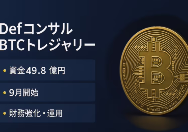 Defコンサルが約49.8億円を調達しBTC取得へ。事業開始は2025年9月、国内No.1保有企業を目標。株価は100円台から急騰。