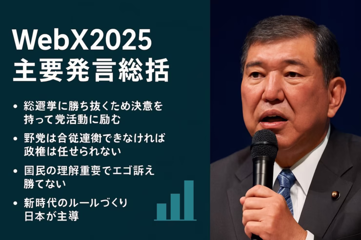 WebX2025（2025/8/25–26 東京）で石破首相らがWeb3推進と20%分離課税方針を表明。アーサー・ヘイズ氏はステーブルコイン供給10兆ドルで2028年まで強気と予測。
