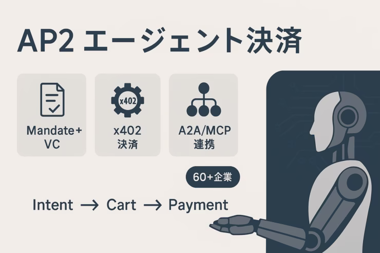 AP2はVCで同意を記録し、意図→カート→支払いを追跡可能にする新標準。x402連携でステーブルコインにも道。参画は60社超、発表は2025-09-17 10:00 JST相当。