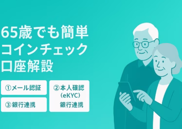 65歳でも簡単 コインチェック口座解説」をテーマにした横長インフォグラフィック。左に大きな余白を取り、中央に「メール認証・本人確認・銀行連携」の3ステップを簡潔に配置。右側にはスマホを操作するシニア夫婦のイラストを載せ、全体をコインチェックらしいティール基調でまとめている。