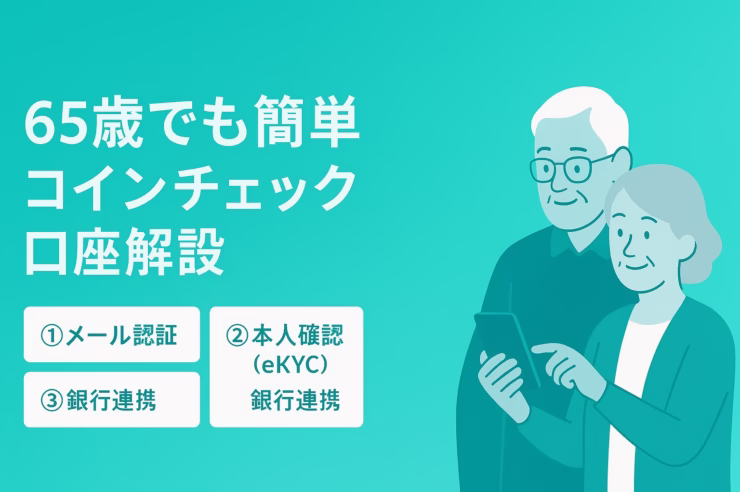 65歳でも簡単 コインチェック口座解説」をテーマにした横長インフォグラフィック。左に大きな余白を取り、中央に「メール認証・本人確認・銀行連携」の3ステップを簡潔に配置。右側にはスマホを操作するシニア夫婦のイラストを載せ、全体をコインチェックらしいティール基調でまとめている。
