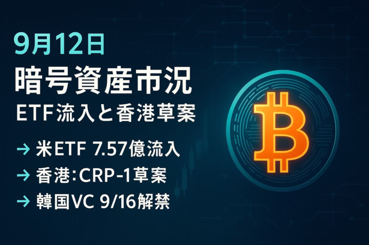 2025/09/12 08:00 JST時点の要点2つ：①BTC現物ETFに+7.57億ドル流入（3連続）②香港HKMAがCRP-1草案を提示し26年初施行目標。数値：総純資産1,478億ドル。