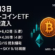 9/13（JST）時点の要点2つ：BTC現物ETFは+6.42億ドルで5日連続、ETHは+4.06億ドルで4日連続。MKR→SKY移行は9/18期限で9/22以降は逾期-1%ペナルティ。
