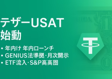 9/12 JST速報。テザーが米規制準拠のUSA₮を年内発行、S&P500は史上初6,600突破。BTC現物ETFに+5.53億ドル流入。数字はIPO資金調達・24hフローに基づく。