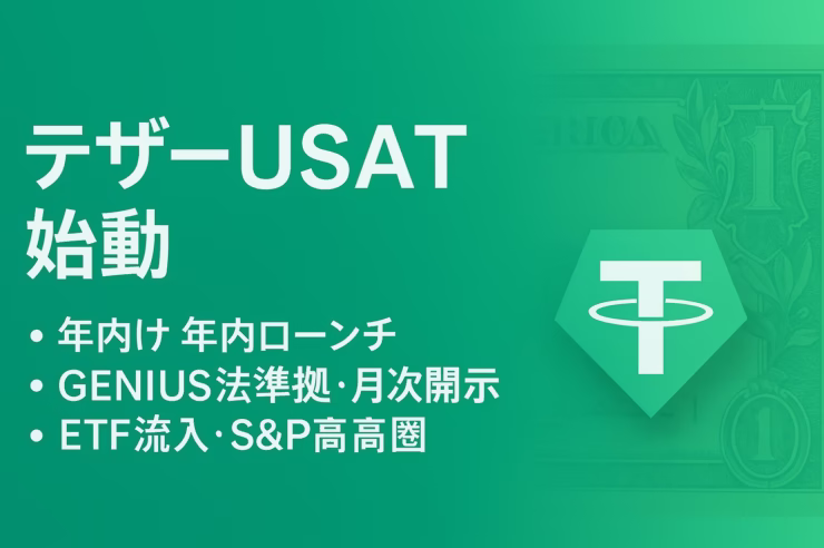 9/12 JST速報。テザーが米規制準拠のUSA₮を年内発行、S&P500は史上初6,600突破。BTC現物ETFに+5.53億ドル流入。数字はIPO資金調達・24hフローに基づく。
