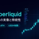 HyperliquidのHYPEは2025/9/12に$57.3で最高値。7月出来高$319B、8月収益$106M。USDH発行はNative Marketsに決定。