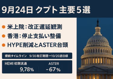 米は法案改訂が9/30困難で延期観測、香港は停止支払いの枠組み検討。HEMIは初期流通9.78%と発表。2025-09-24 12:00 JST。