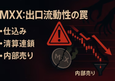 MYXは7日で+1400%高騰し、9/10前後に18ドル台を記録。8/6の3,900万枚アンロックと売却で当日に最大58%下落が確認された（JST）。
