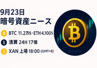 9/23の要点は①24h清算約17億$で短期リスク上昇、②USDe/USDTが手数料ゼロ＋保有で年率12%。価格はBTC約11.2万$（JST 9/23正午時点目安）。