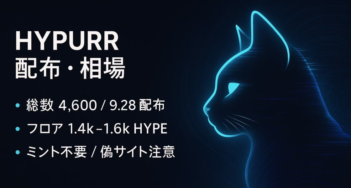 配布は2025-09-28（UTC）に自動実施、総数4,600体で一般向けは約93.8%。初動フロアは1,400〜1,600 HYPE、#21は9,999 HYPE約$467k（JST 2025-09-29 時点）。