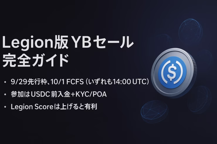 Legion版YB販売の要点。JSTで9/29 23:00先行、10/1 23:00先着。KYCとPOAは90日以内の書類が必要。販売は$0.20で2,500万YB（2.5%）・上限$10,000。根拠はLegion公式ヘルプ（2025-09-29 JST確認）。