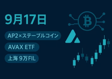 AP2が安定通貨決済に対応し業界60社超が連携。BitwiseはAVAX現物ETFをS-1提出、上海法院は約9万FILを換価・回収（2025-09-17 JST）。数値：ETF資金流入は先週+33億ドルの報告あり。