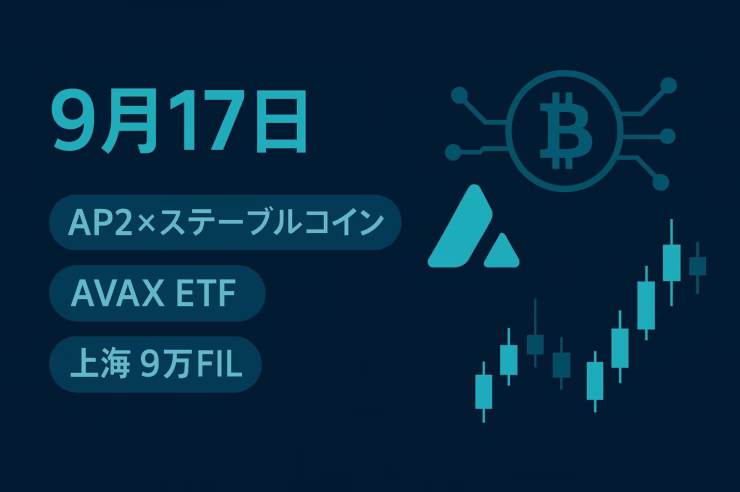 AP2が安定通貨決済に対応し業界60社超が連携。BitwiseはAVAX現物ETFをS-1提出、上海法院は約9万FILを換価・回収（2025-09-17 JST）。数値：ETF資金流入は先週+33億ドルの報告あり。