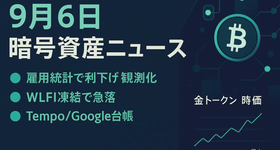 米雇用統計弱く9月利下げ確率97％、BTCは11.2万ドル抵抗。WLFIは凍結騒動で24h▲13.8％急落。JST2025/9/6発表。