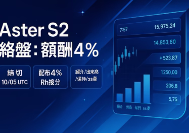 シーズン2はJST 2025-10-06 08:59に締切。配布は総供給の4%をRh比率で按分。TGEで8.8%（7.04億枚）解放。残り期間は紹介・保有・as資産活用で効率を上げよう。