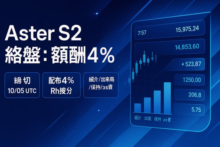 シーズン2はJST 2025-10-06 08:59に締切。配布は総供給の4%をRh比率で按分。TGEで8.8%（7.04億枚）解放。残り期間は紹介・保有・as資産活用で効率を上げよう。