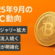 ①企業の保有増（Strategy約63.8万BTC）②規制の明確化（GENIUS法・SEC方針）／数値：1,955BTC追加（2025-09-08 JST基準）