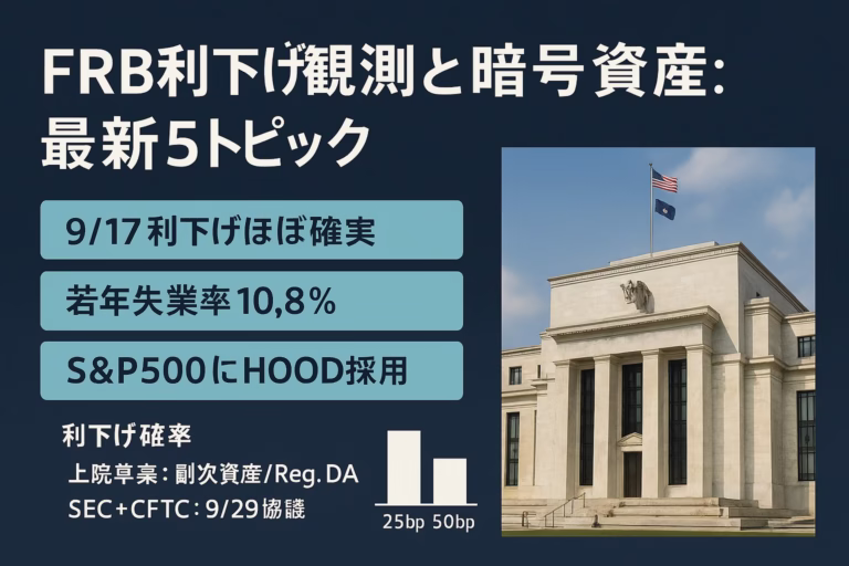 9/17FOMCで0.25％利下げ確率99％・0.50％16％。S&P500にHOOD採用で暗号資産関連3社体制。雇用悪化は若年失業率10.8％（2025/7、JST）。