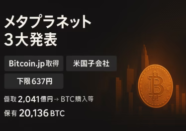 2025/09/17 JSTのIRで①Bitcoin.jp取得＋新会社、②米マイアミ子会社設立、③行使下限637円へ調整。手取概算2,041億円と保有20,136 BTCが確認ポイント。