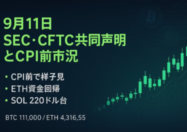 2025-09-11 JST時点、SEC・CFTCが9/29共同円卓を告知。24/7市場やパーペの監督協調を議題に。BTCは11.1万ドル、ETHは4,316.55ドル。CPIは本日21:30（JST）発表予定。確認点は①規制整合②ETFフローの継続性。