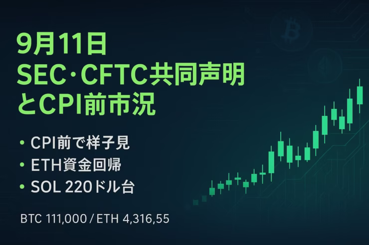 2025-09-11 JST時点、SEC・CFTCが9/29共同円卓を告知。24/7市場やパーペの監督協調を議題に。BTCは11.1万ドル、ETHは4,316.55ドル。CPIは本日21:30（JST）発表予定。確認点は①規制整合②ETFフローの継続性。