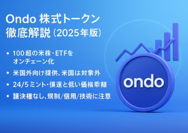 非米国の適格投資家向けに100+銘柄の株式トークン提供開始。24/5でミント/償還、24/7で移転可。議決権なし等の特性と規制・信用リスクに留意。2025-09-03 09:00 JST基準。