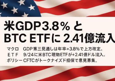 9/24に米BTC現物ETFが+2.41億ドルの資金流入。今はPCE（物価指標）と金利の動きに注意。JST 2025-09-26朝時点の公表値を参照。
