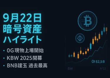 0Gが9/22 19:00（JST）にバイナンスで現物上場予定。KBW 2025は本日開幕し政策系の登壇が続く。BNB建玉は約$2.5B超の更新報も。まずは上場直後のボラと今週のアンロックを確認。