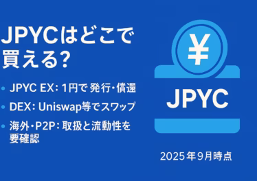 JPYC購入は2025年秋からJPYC EXで等価発行（1件上限100万円）。対応チェーンはETH/Polygon/Avax、当面手数料無料。JST2025-09-12確認。
