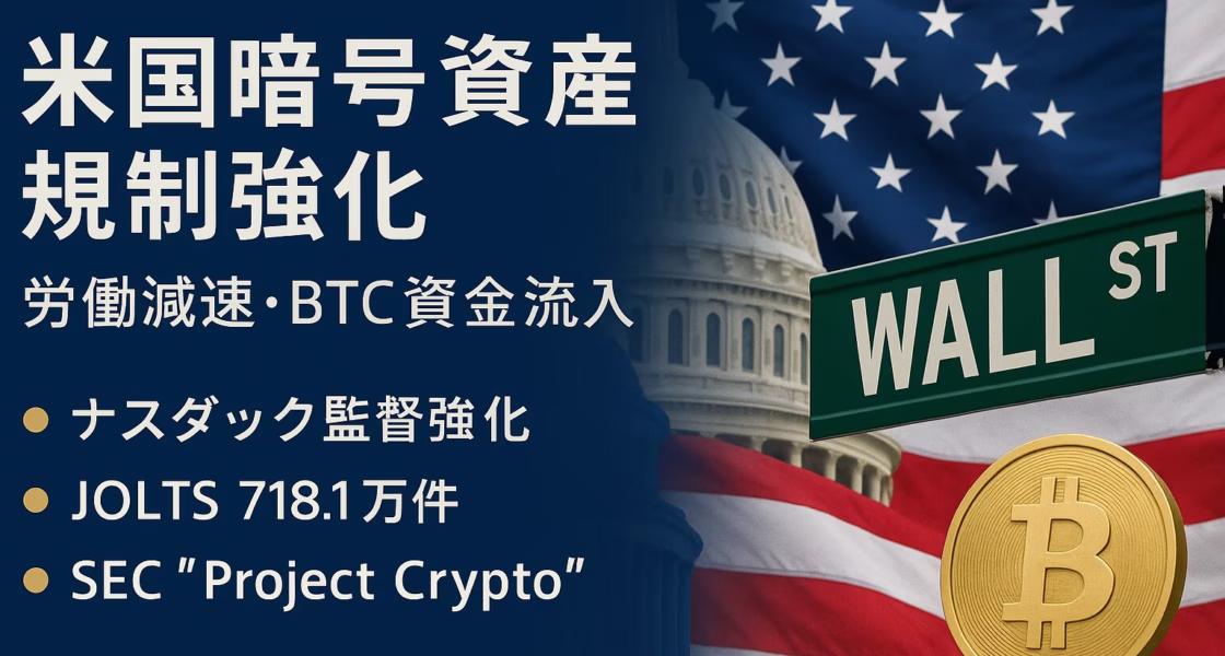 米ナスダックは新株での暗号資産購入に株主承認を義務化。7月JOLTSは7.2百万件に減少。規制強化と労働減速が同時進行（2025/9/4 JST）。