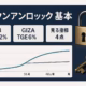 9/16（JST）にARBが約9,265万枚解除との報道。GIZAは6%即時＋36〜48ヶ月線形。重要点は解除比率と受益者属性。2025-09-18 20:00 JST基準。