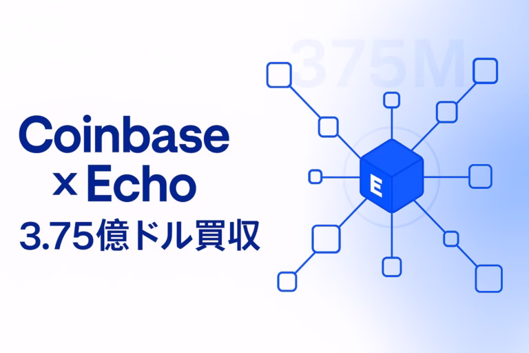 「CoinbaseのEcho買収まとめ」。要点は**$375Mで買収しSonar統合と、UpOnly NFT $25M焼却でCobie連携強化。主要数値は累計$200M/約300件**。JST 2025-10-21の発表に基づく要約。