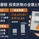 豚の屠殺 投資詐欺の全貌と防衛策 1 日本の被害は2023年455億円→2024年1,268億円。未会合者の投資話は停止・登録確認・#9110/188相談が要点。2025-10-18 13:00 JST基準。