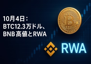 2025/10/04 JSTの要点2つ。①BTCは12.3万ドルに到達、短期過熱に注意。②CMEの暗号資産出来高は四半期で過去2番目。数値例：平均34万枚/日。