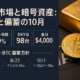 2025年10月7日時点、バフェット指数220%、DXY98台、金先物$4,000突破。米政府が戦略ビットコイン予備を創設し、押収BTC約20万枚を備蓄方針へ転換（JST）。