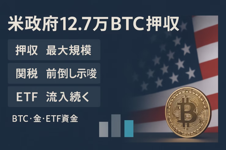 米司法省が127,271BTC押収（2025-10-18 10:30 JST基準）。関税は「前倒し」示唆と「持続しない」発言が同居。ETFは年初来1兆ドル超の流入。見るべきは①売却可否②関税日程③ETF集中度。