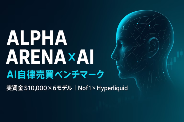 Alpha Arenaの要点を示す画像。見出し『ＡＩ６モデル実資金対決が開幕』。要点は「同一条件で公開検証」と「時刻付きで順位確認」、主要数値は各$10,000。JST 2025-10-21の情報に基づく要約。