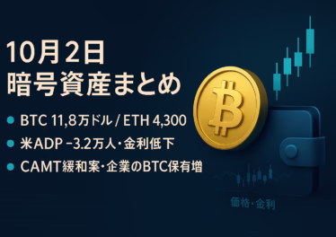 10/2（JST）時点の要点は①BTCが一時11.8万ドル到達、ETHは4,300ドル前後、②米ADPは−3.2万人で金利低下が追い風。イベント集中の10月はETF可否に注意。