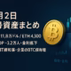10/2（JST）時点の要点は①BTCが一時11.8万ドル到達、ETHは4,300ドル前後、②米ADPは−3.2万人で金利低下が追い風。イベント集中の10月はETF可否に注意。